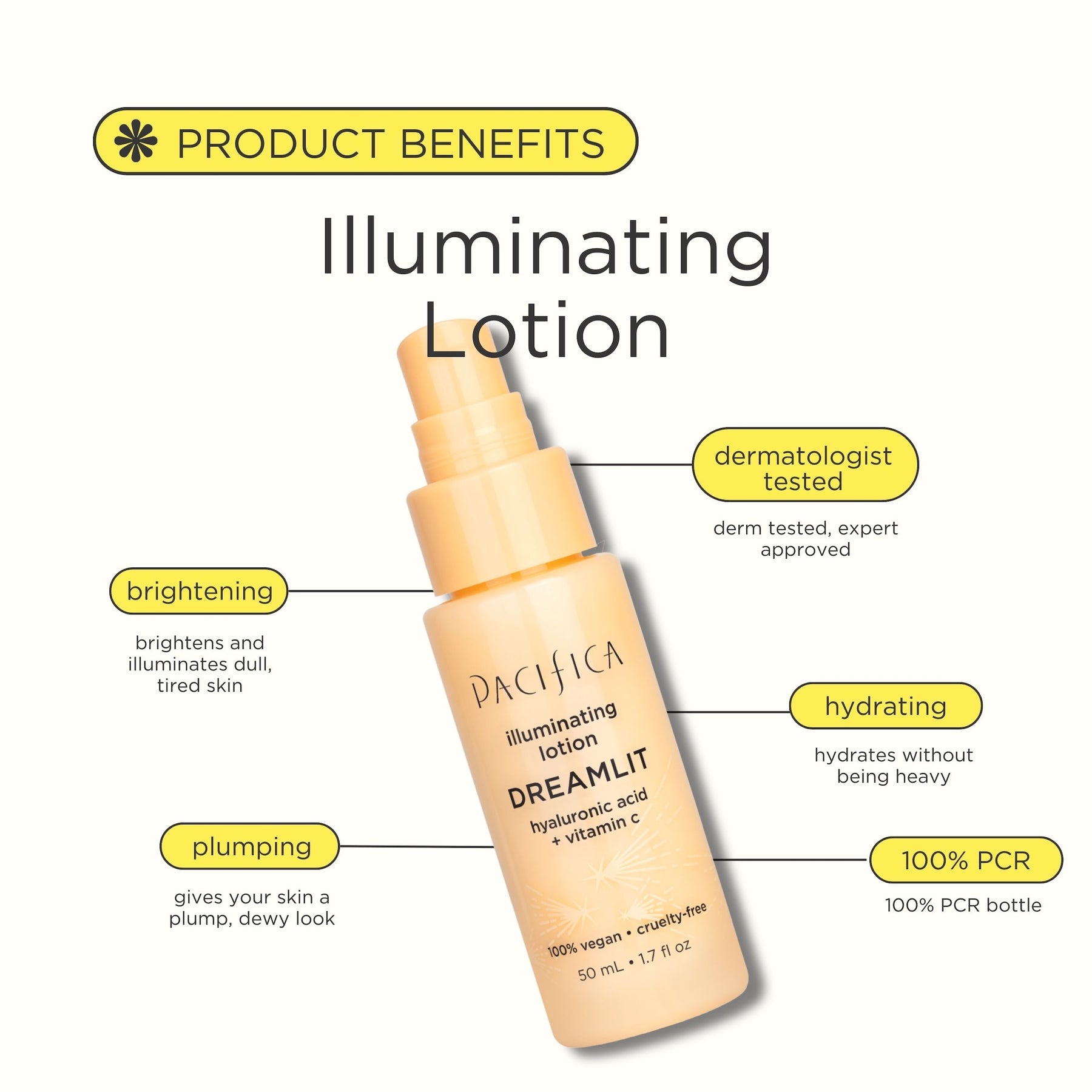 Dreamlit Illuminating Lotion - Skin Care - Pacifica Beauty