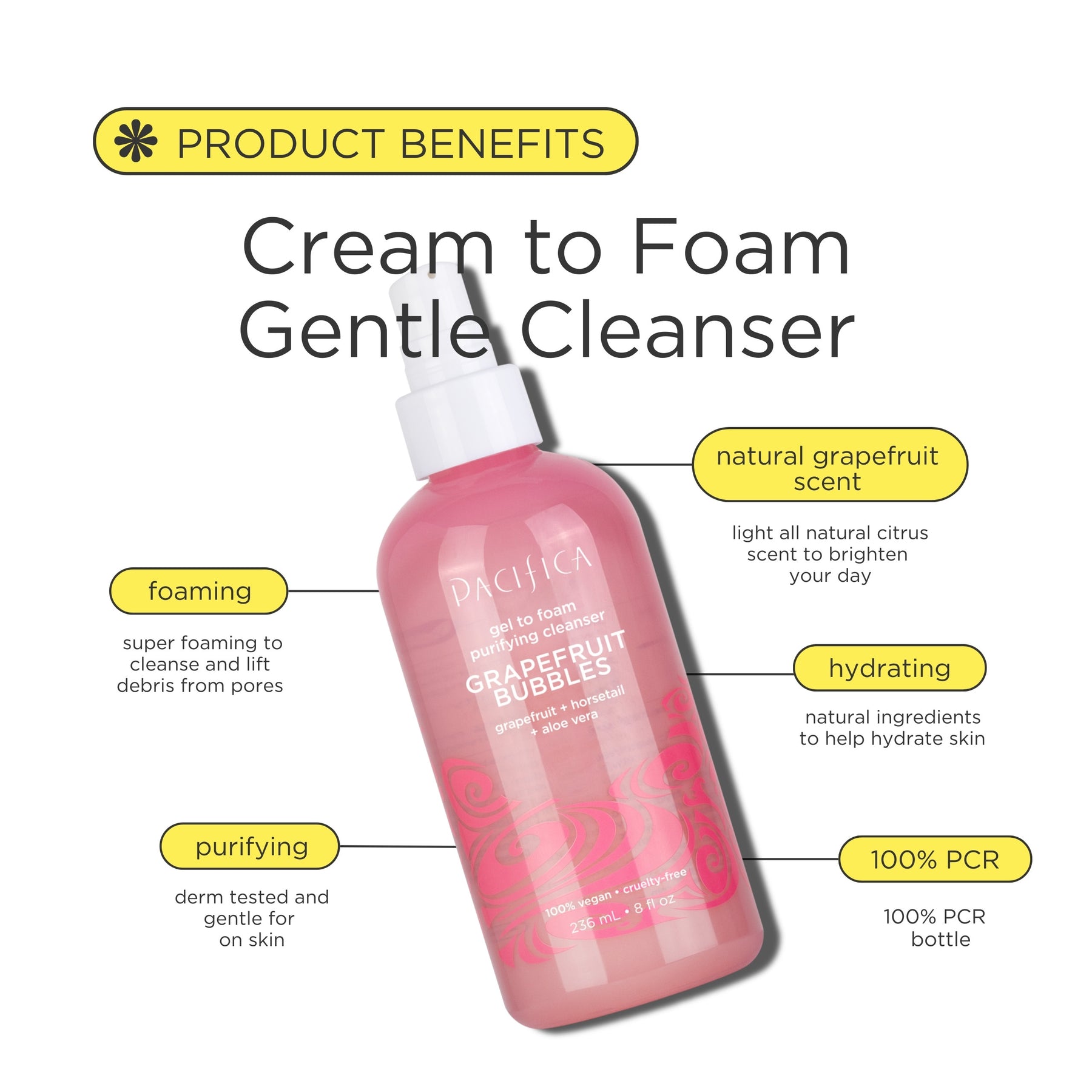 Grapefruit Bubbles Gel to Foam Purifying Cleanser - Skin Care - Pacifica Beauty