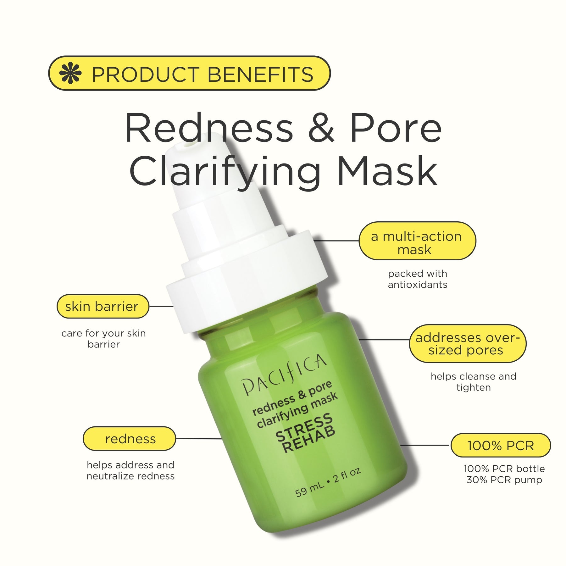 Stress Rehab Redness & Pore Clarifying Mask - Skin Care - Pacifica Beauty