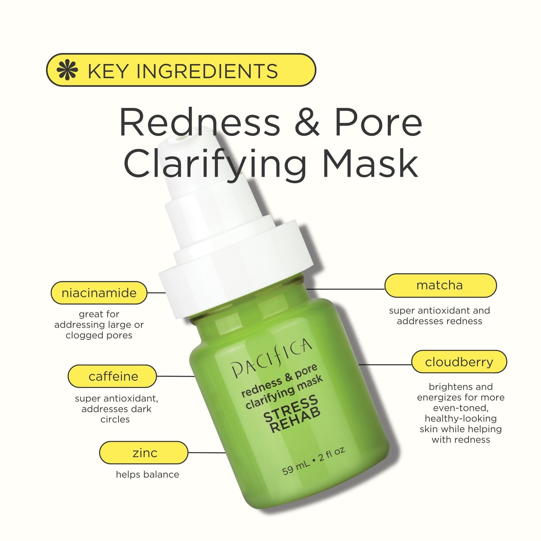 Stress Rehab Redness & Pore Clarifying Mask - Skin Care - Pacifica Beauty