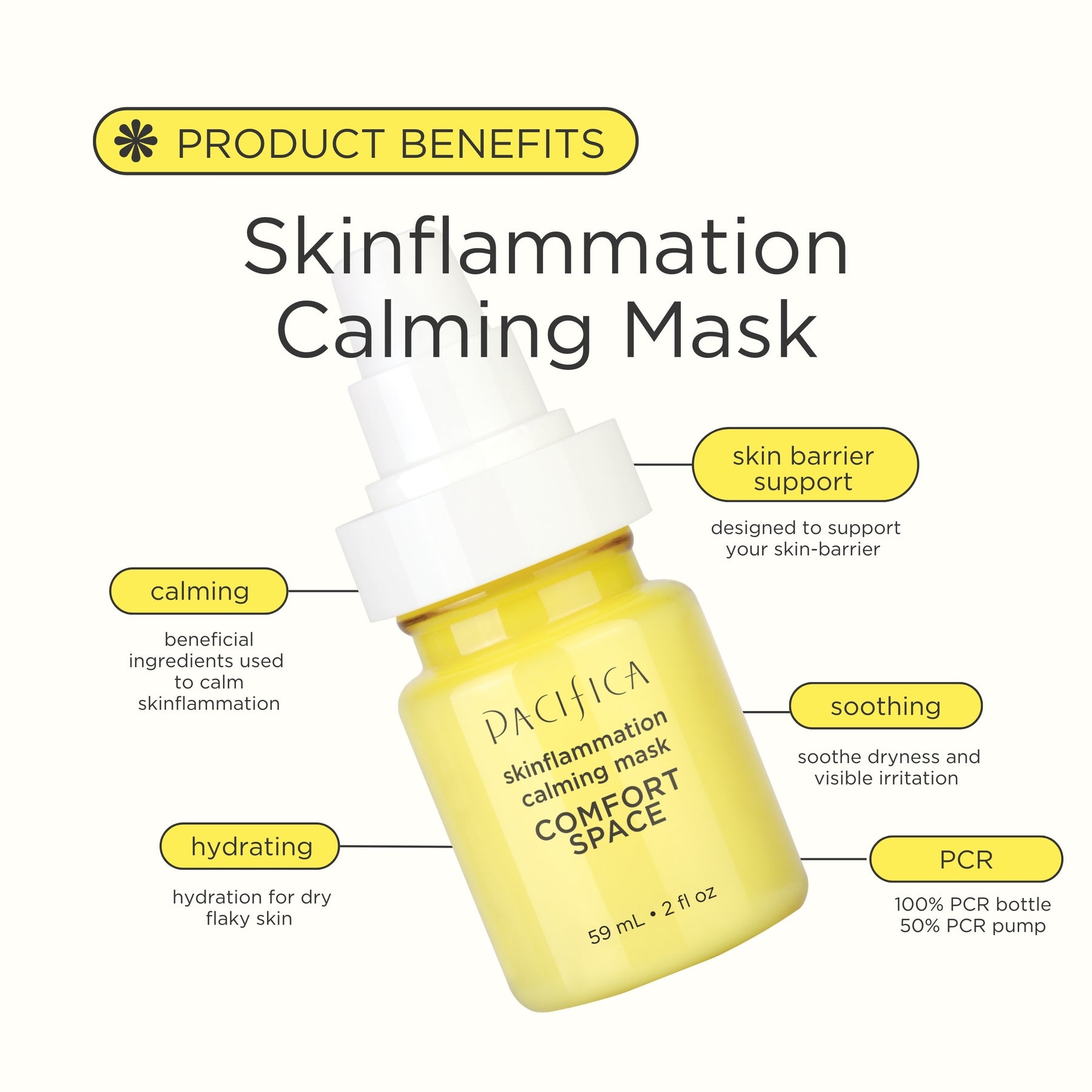 Comfort Space Skinflammation Calming Mask - Skin Care - Pacifica Beauty