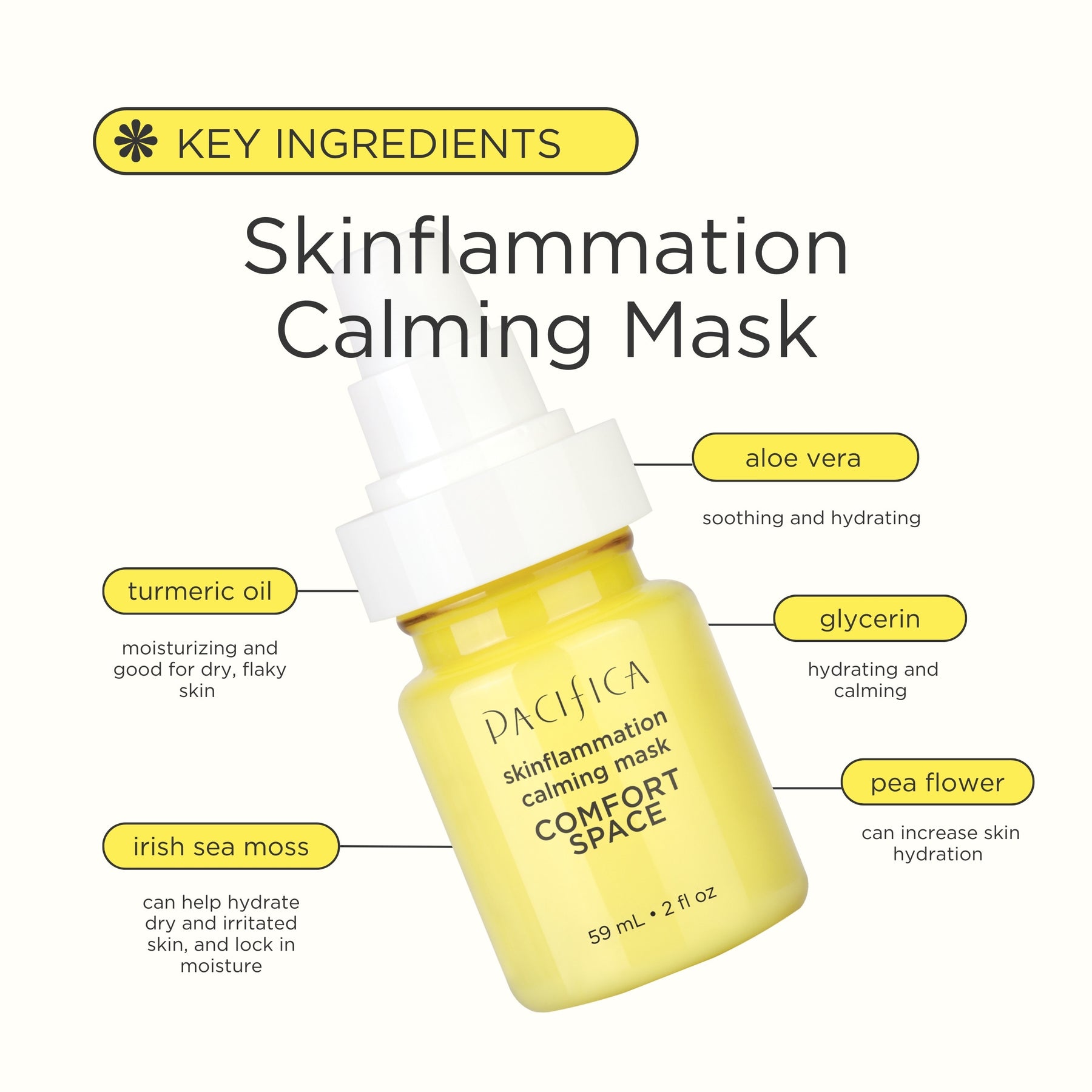 Comfort Space Skinflammation Calming Mask - Skin Care - Pacifica Beauty