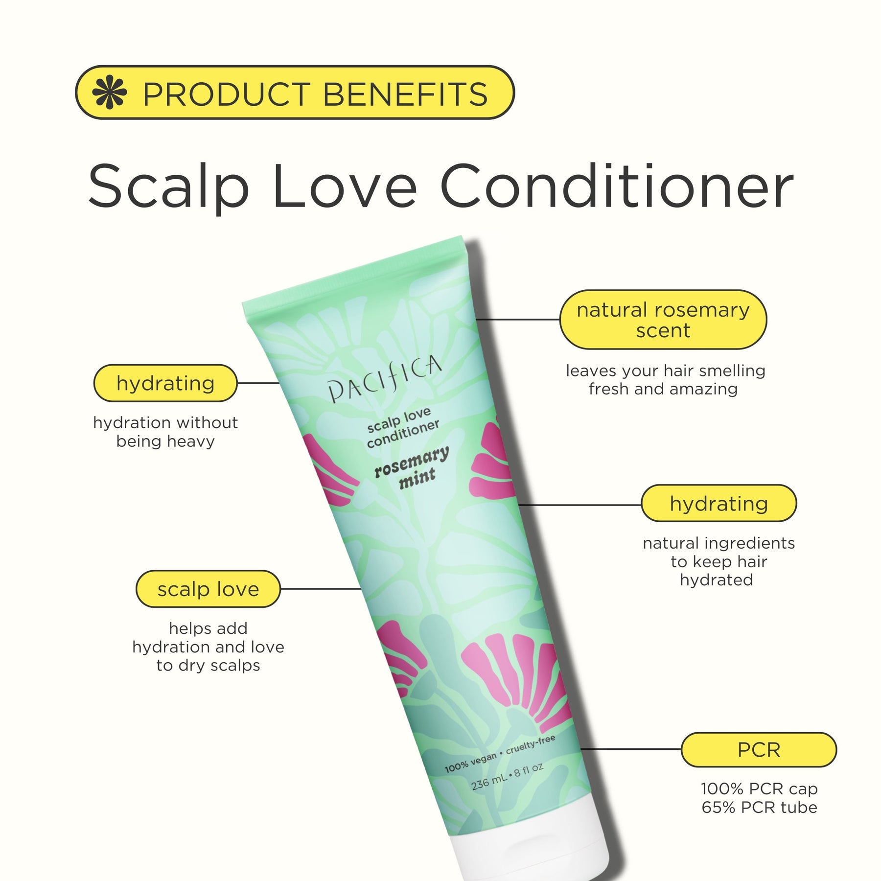 Rosemary Mint Scalp Love Conditioner - Haircare - Pacifica Beauty