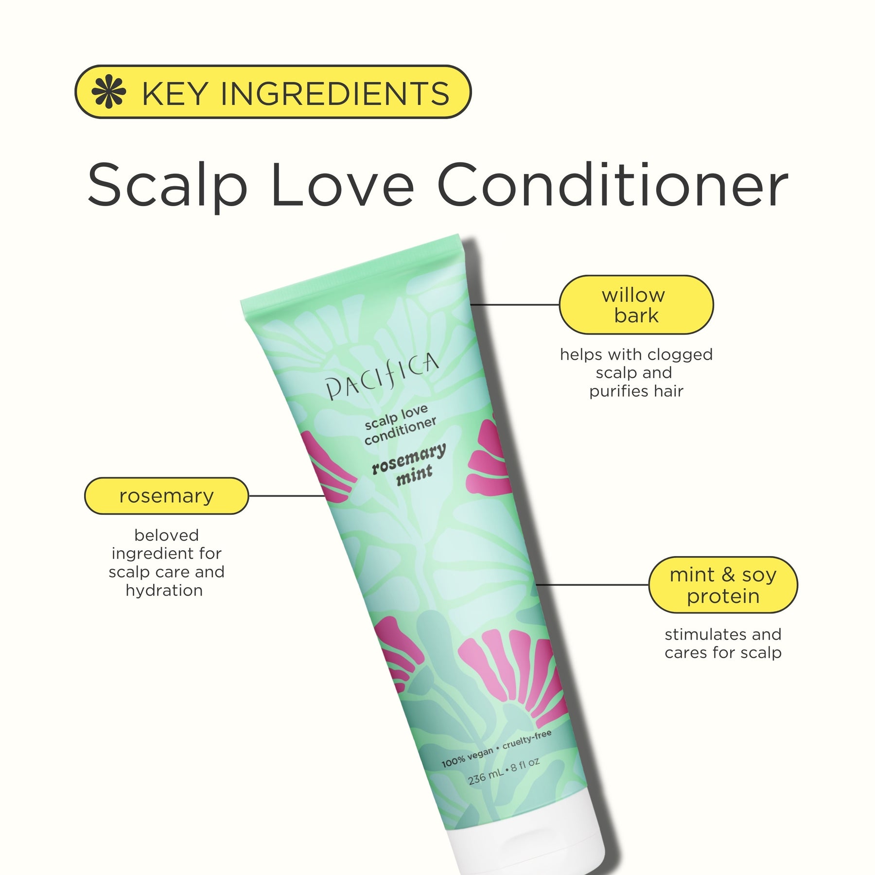 Rosemary Mint Scalp Love Conditioner - Haircare - Pacifica Beauty