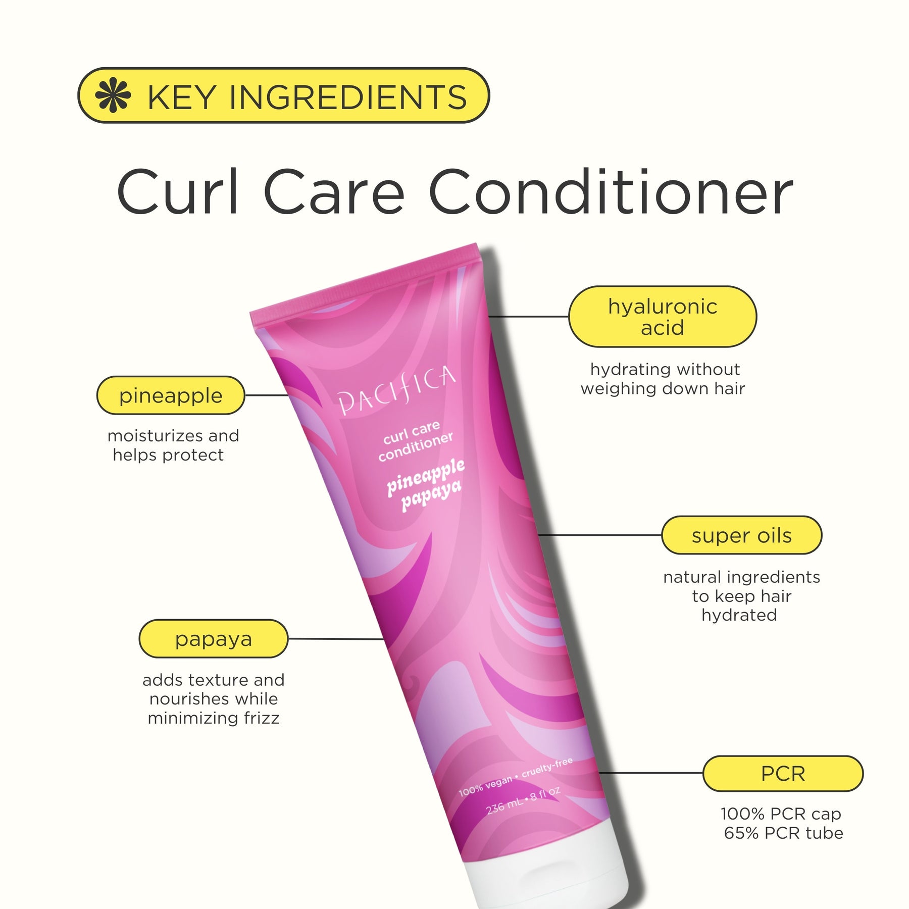 Pineapple Papaya Curl Care Conditioner - Haircare - Pacifica Beauty